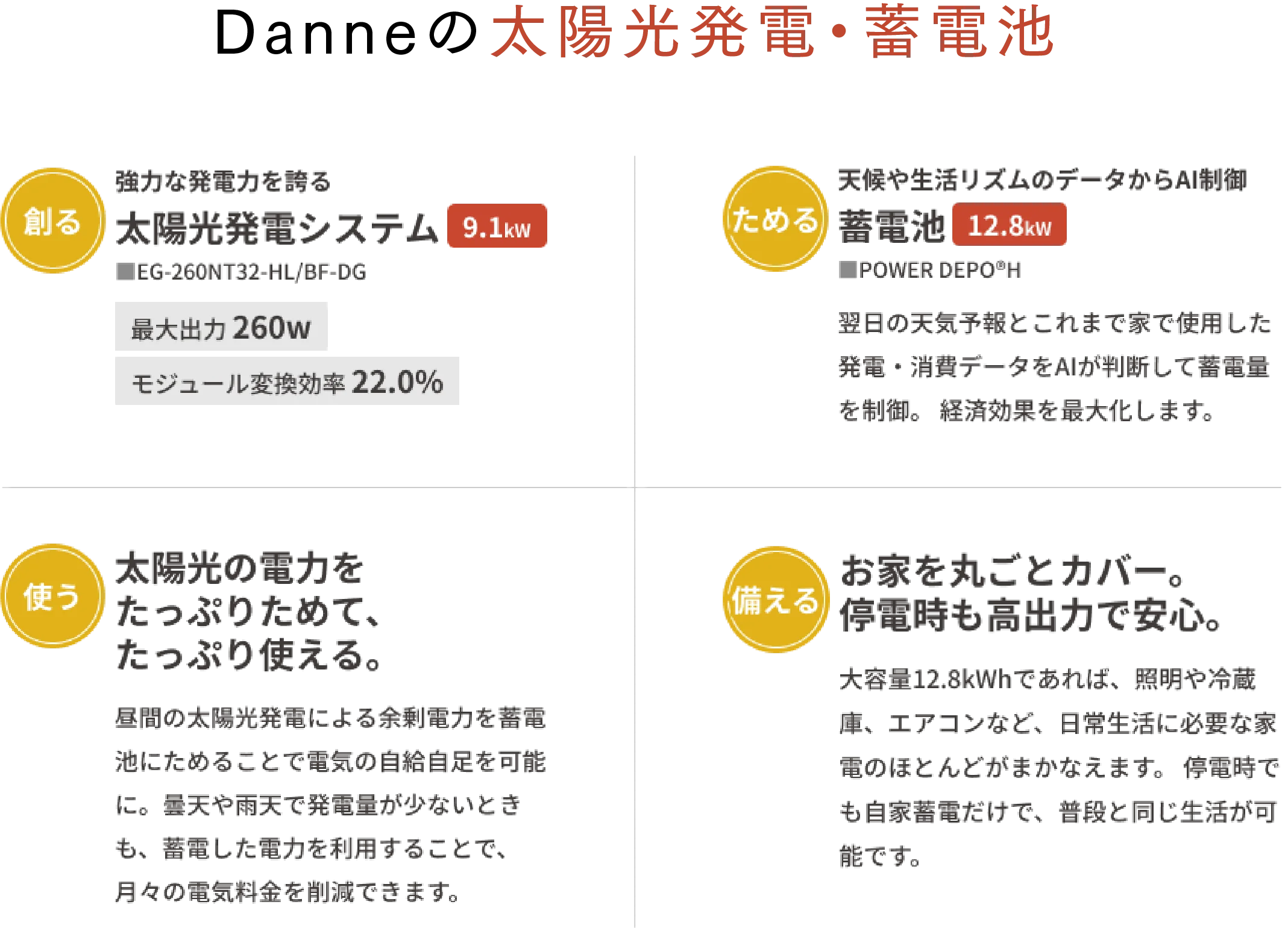 2回目のご来場時に10,000円分のQUOカードプレゼント!!